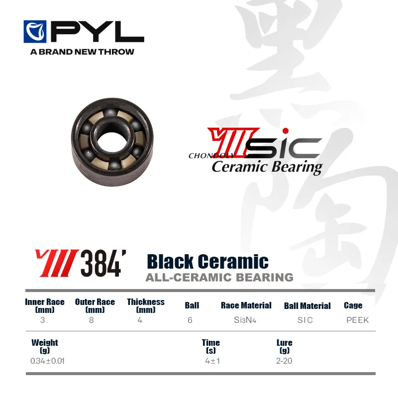 Conventional Reel - Reel Pancing PYL, reel pancing dengan